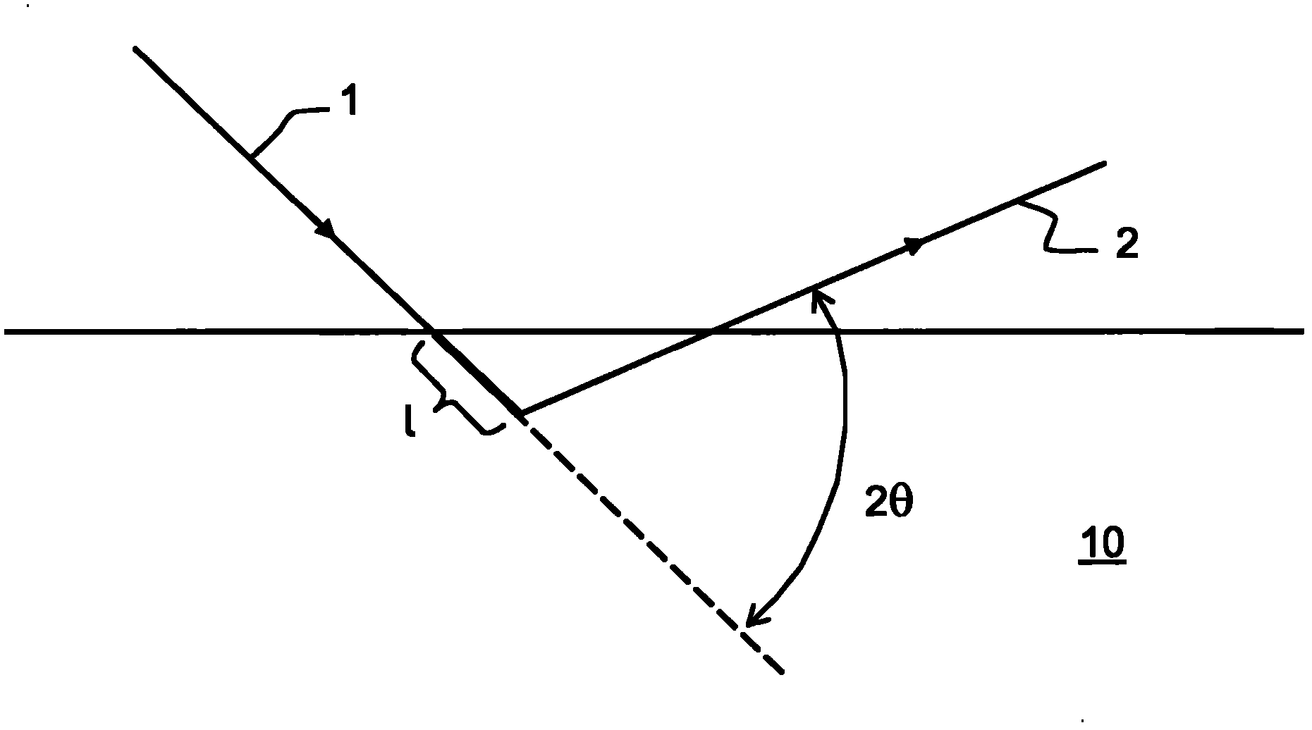 Method for obtaining a structure factor of an amorphous material, in particular amorphous glass