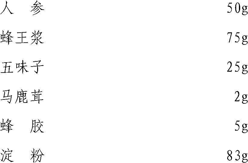 Ginseng and royal jelly composite capsule and preparation method thereof