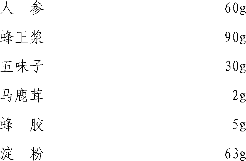 Ginseng and royal jelly composite capsule and preparation method thereof