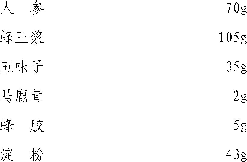 Ginseng and royal jelly composite capsule and preparation method thereof