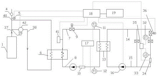 Kiln residual heat system capable of automatically controlling auxiliary heating equipment to be started