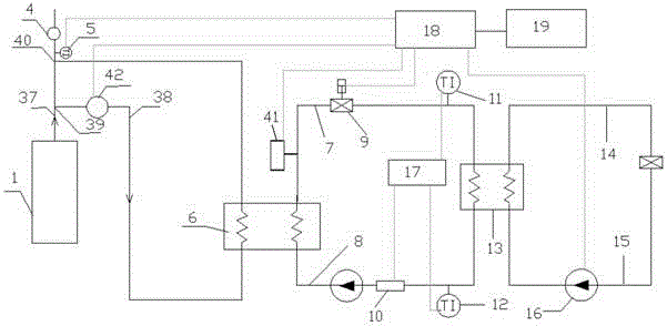 Kiln residual heat system capable of automatically controlling auxiliary heating equipment to be started