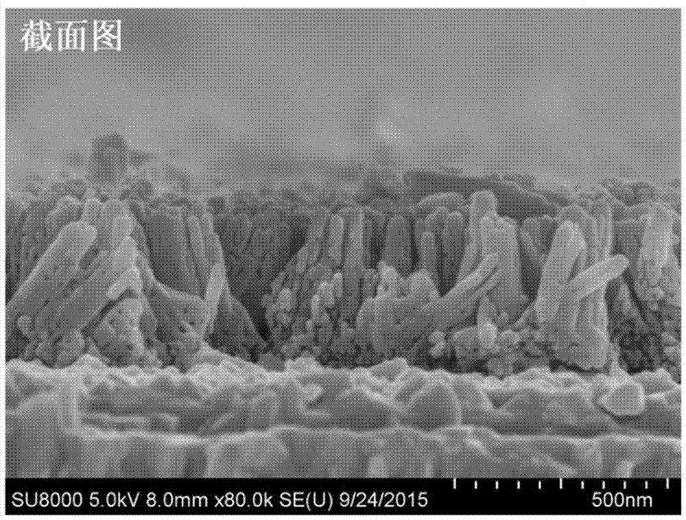 Preparing method and application of alpha-Fe2O3 porous nano bar array photo-anode material