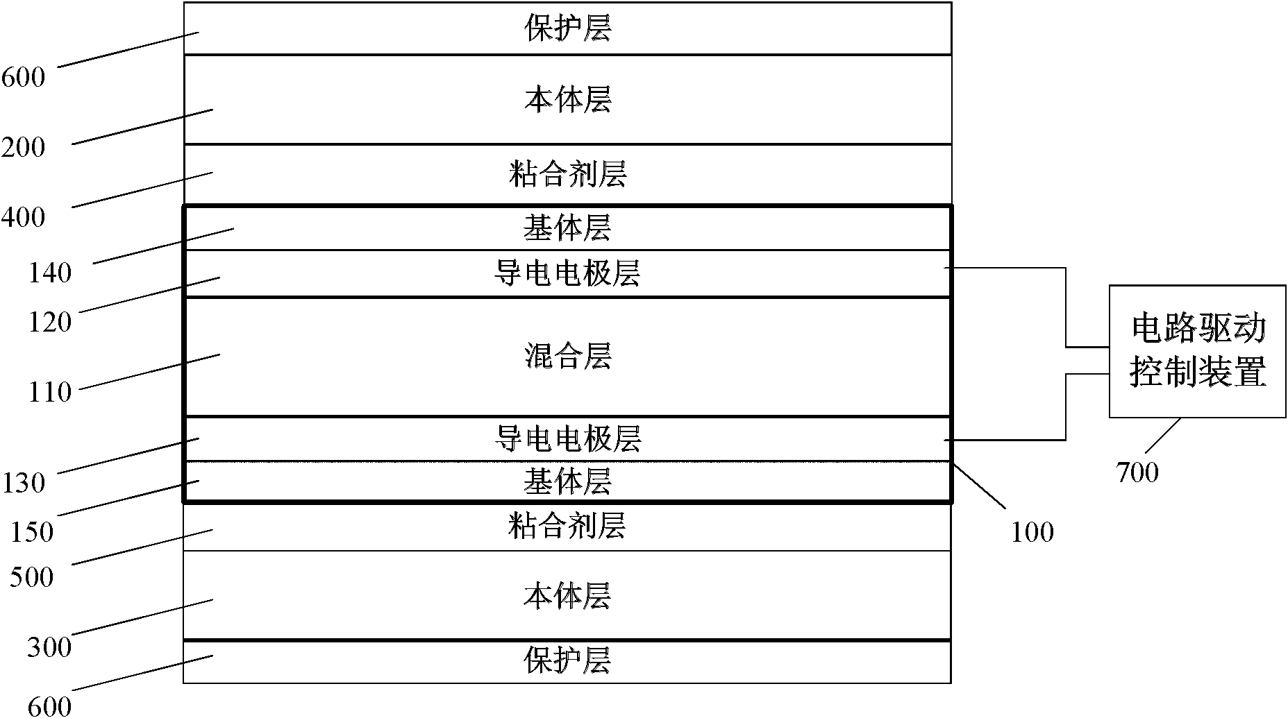 Smectic phase liquid crystal dimming sheet and manufacturing method thereof