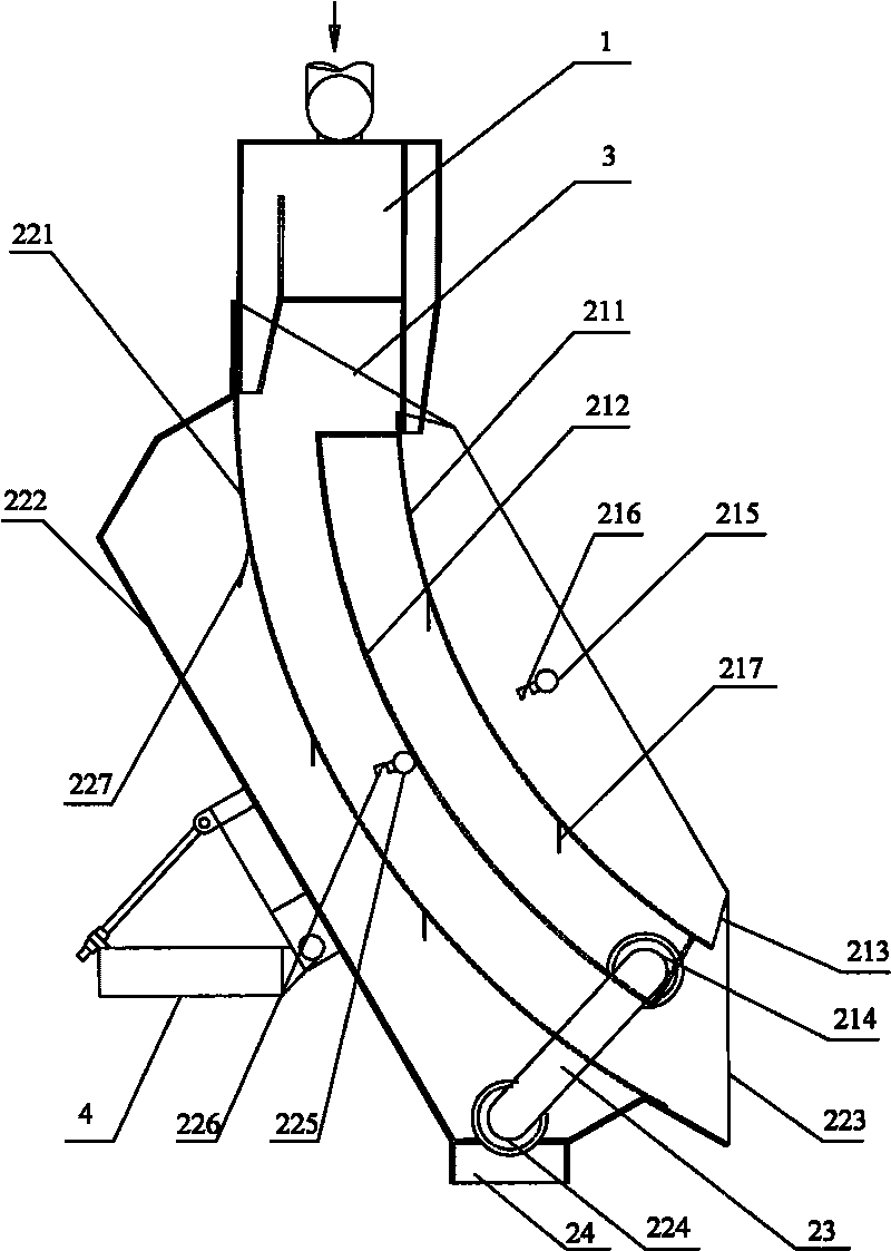 Multi-layer sieve bend