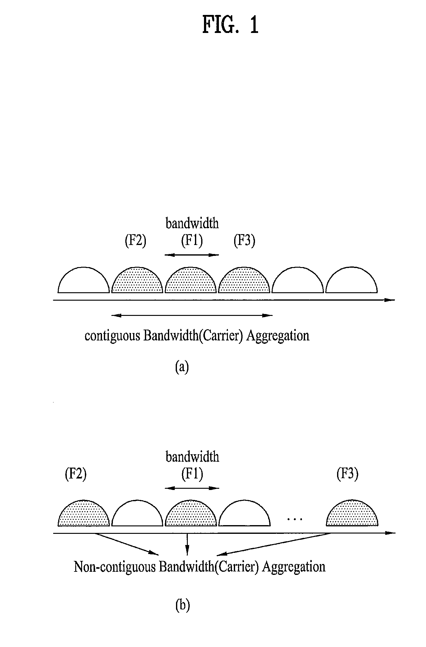 Method for performing carrier management procedure in a multi-carrier supported wideband wireless communication system and apparatus for the same