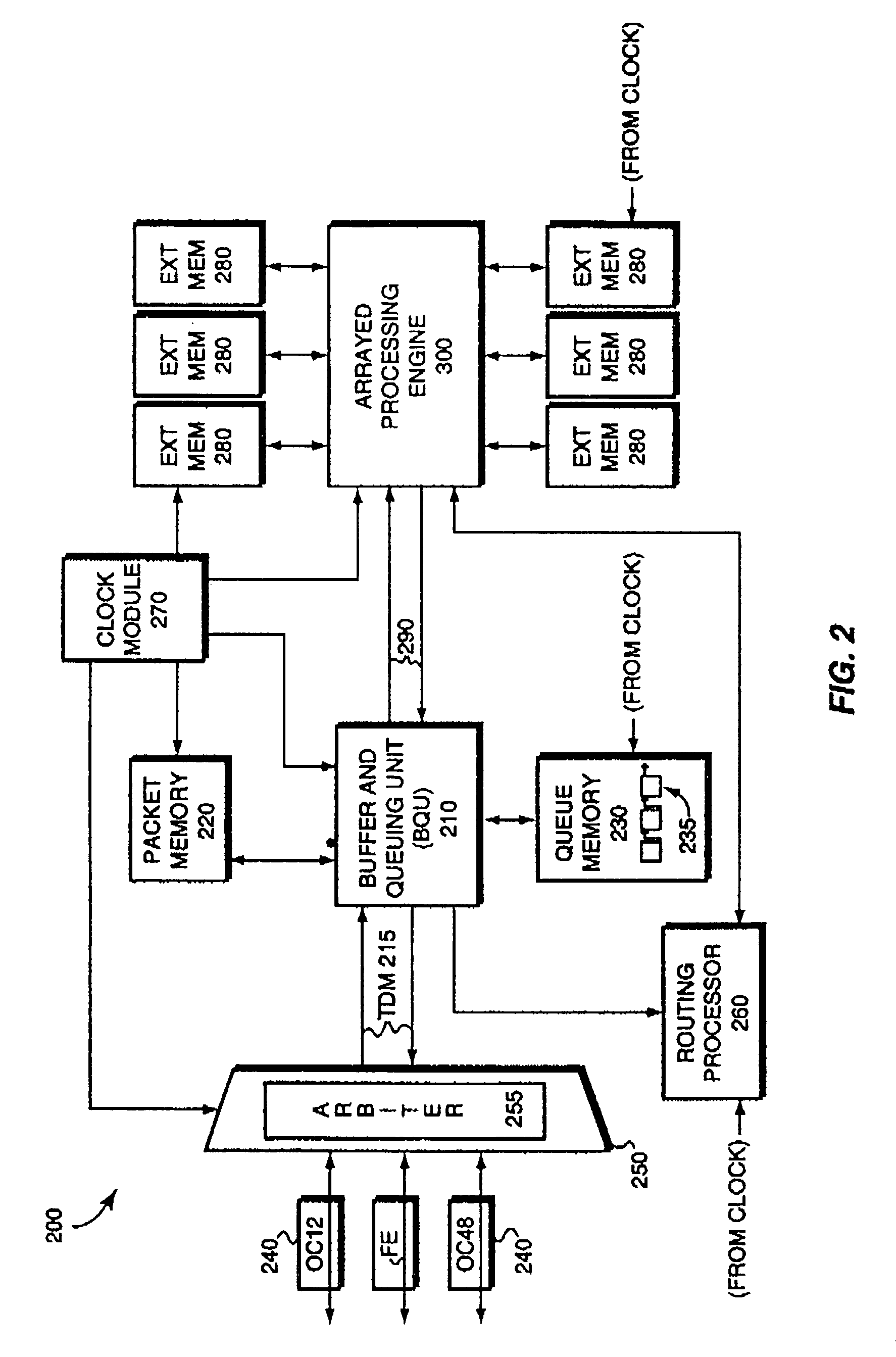 Programmable arrayed processing engine architecture for a network switch