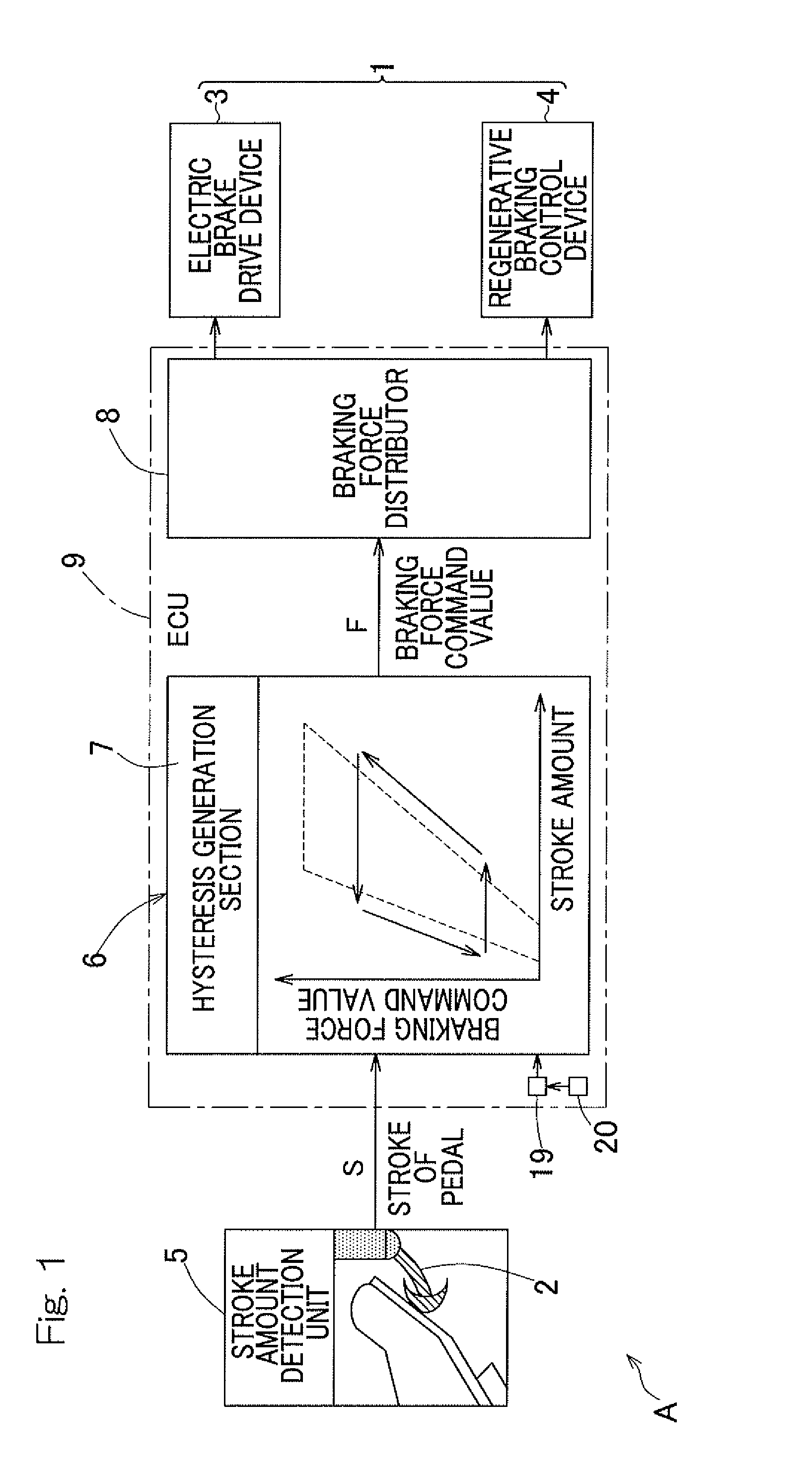 Vehicle braking force controller