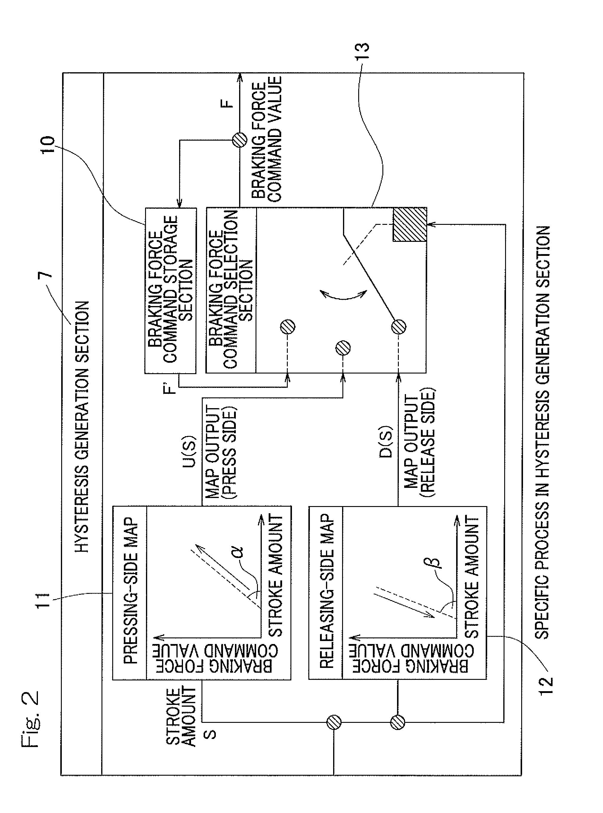 Vehicle braking force controller