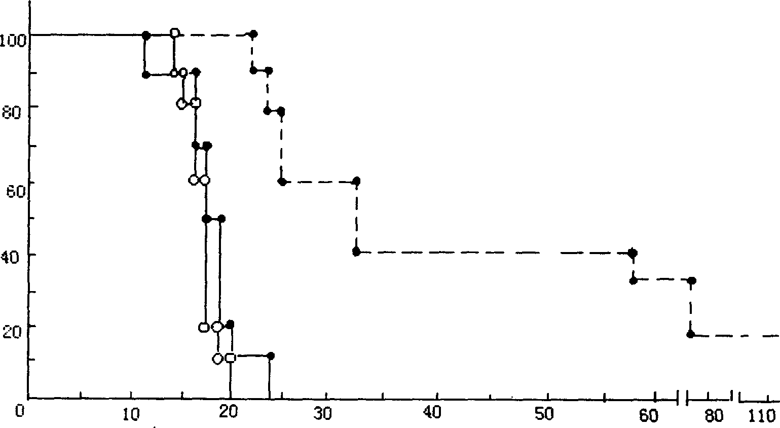 Carmustine slow-release tablet and its preparation method