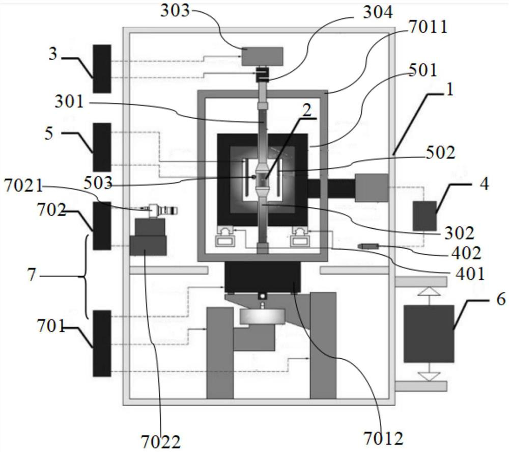 A device and method for in-situ testing the reaction behavior of refractory materials under stress