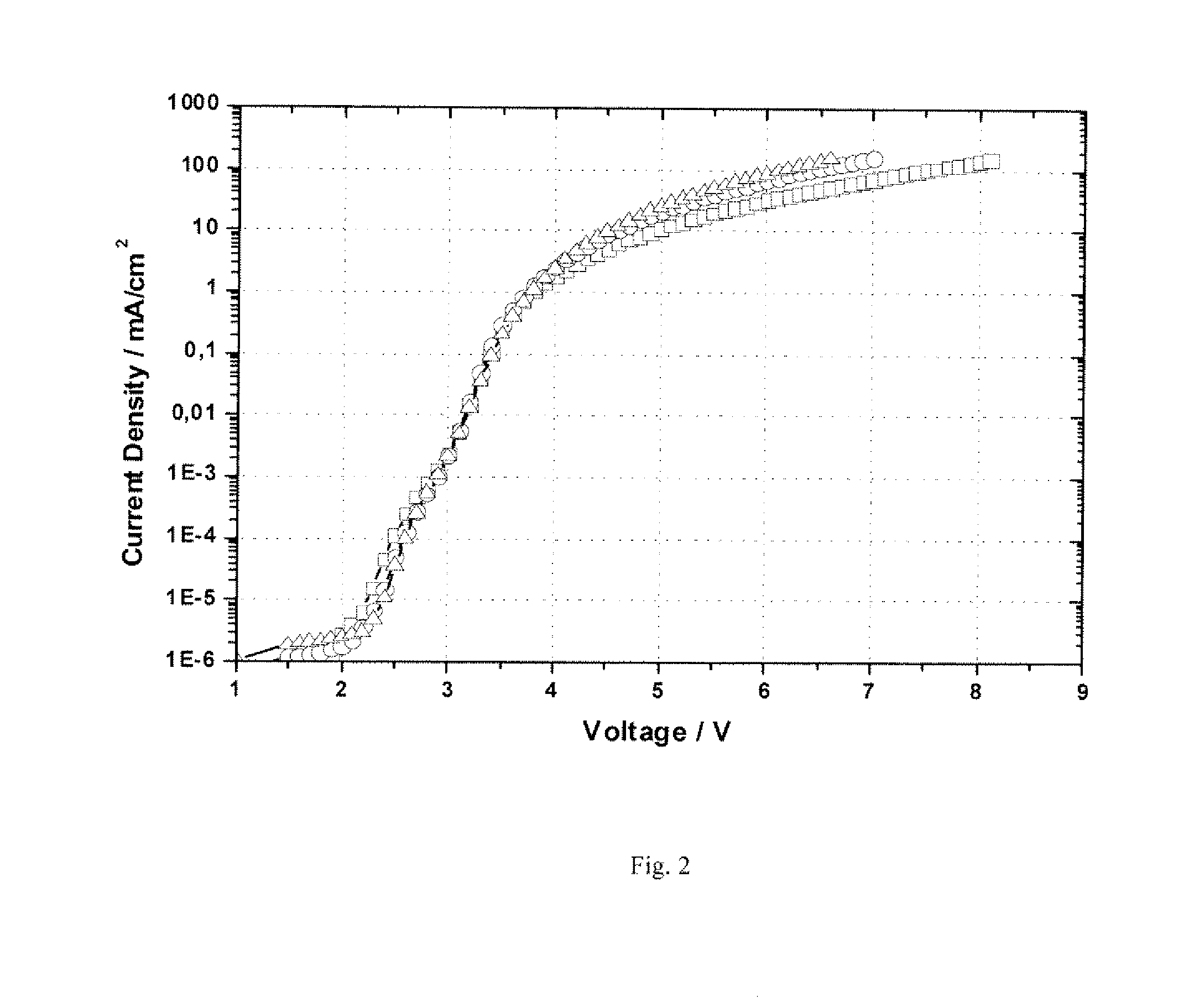 Organic Semiconducting Materials and Organic Component