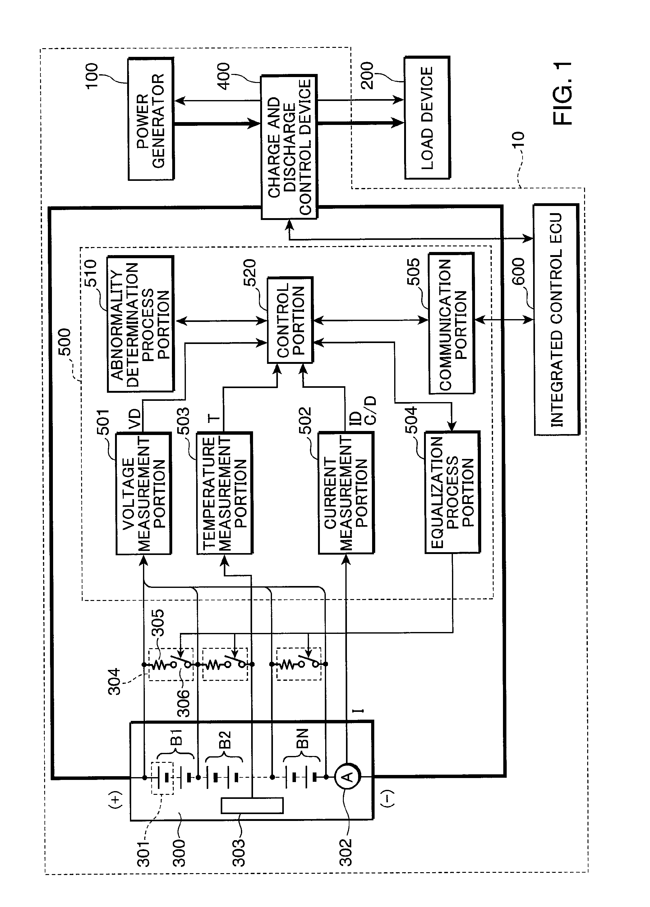 Abnormality detecting device for storage element, abnormality detecting method for storage element, abnormality detecting program for storage element, and computer-readable recording medium storing abnormality detecting program