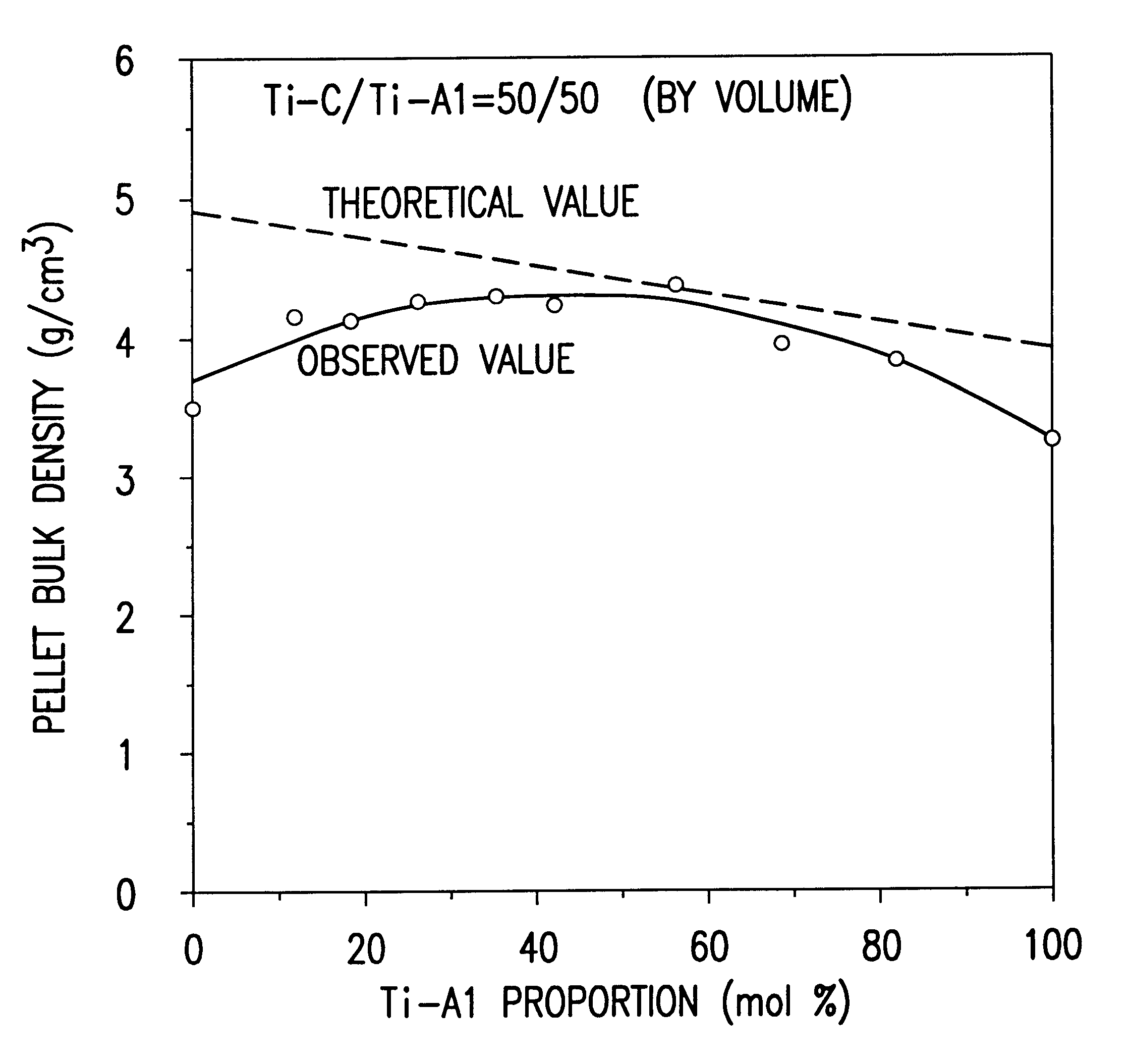 Composite and method for producing the same