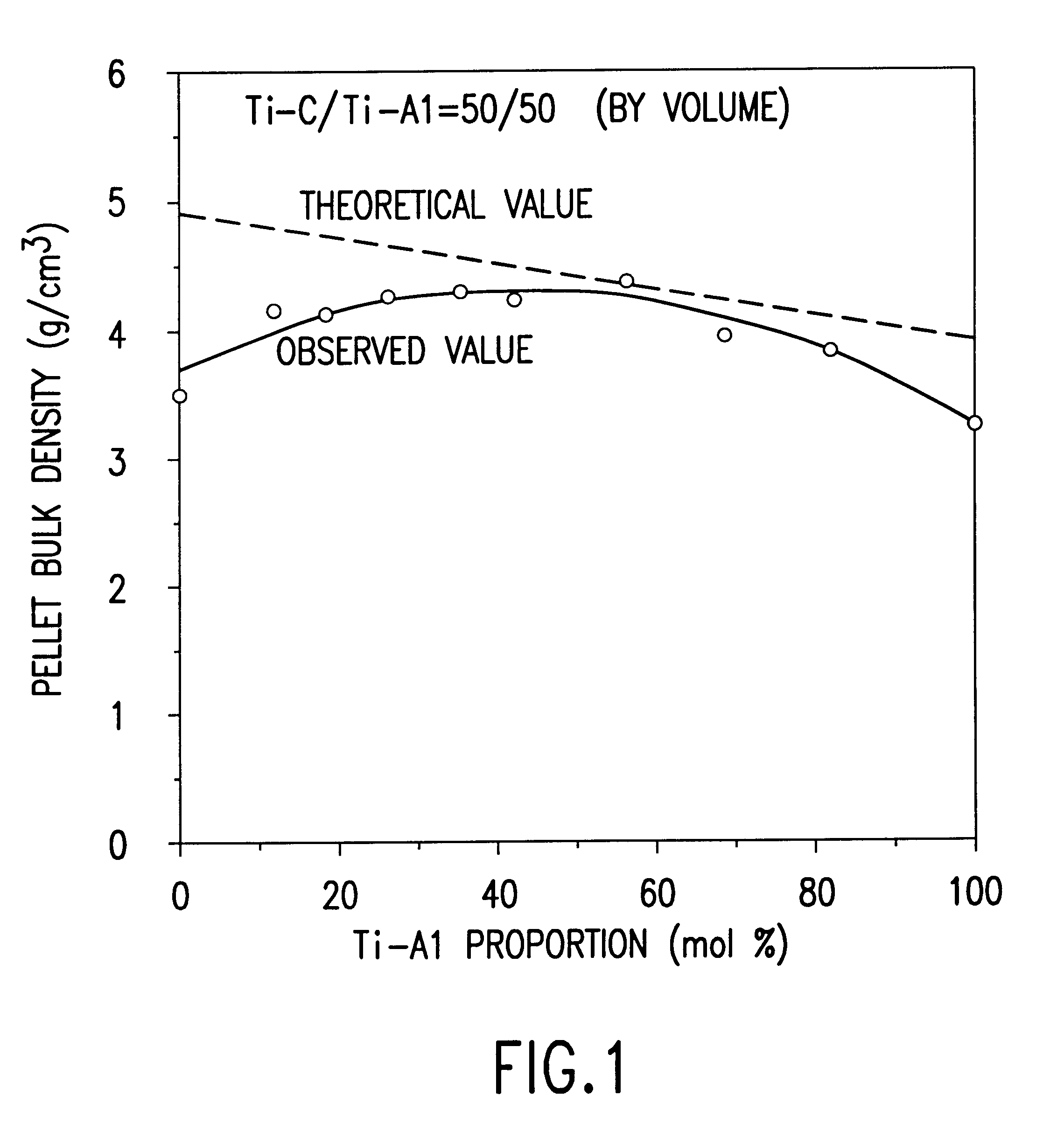 Composite and method for producing the same