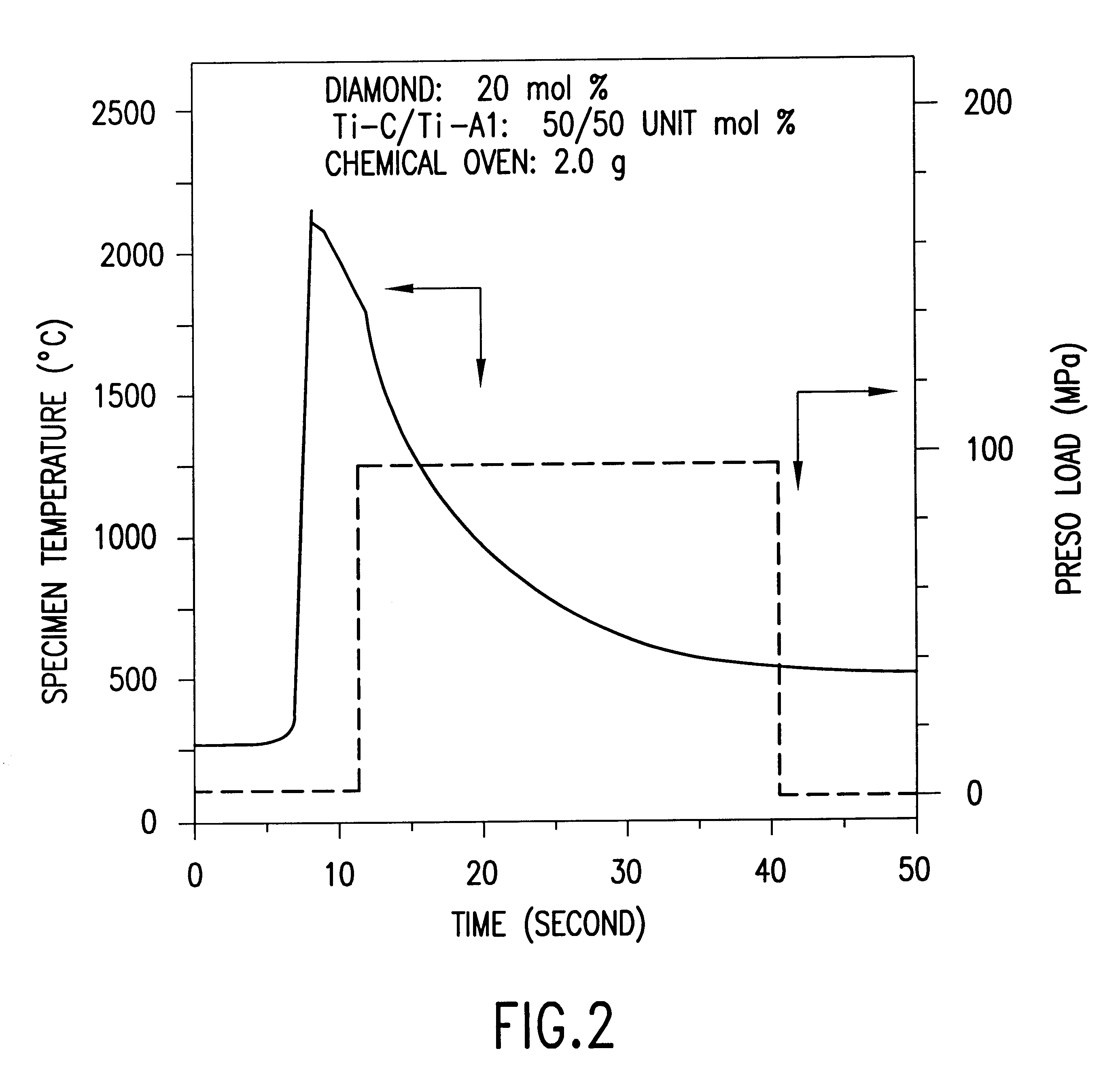 Composite and method for producing the same