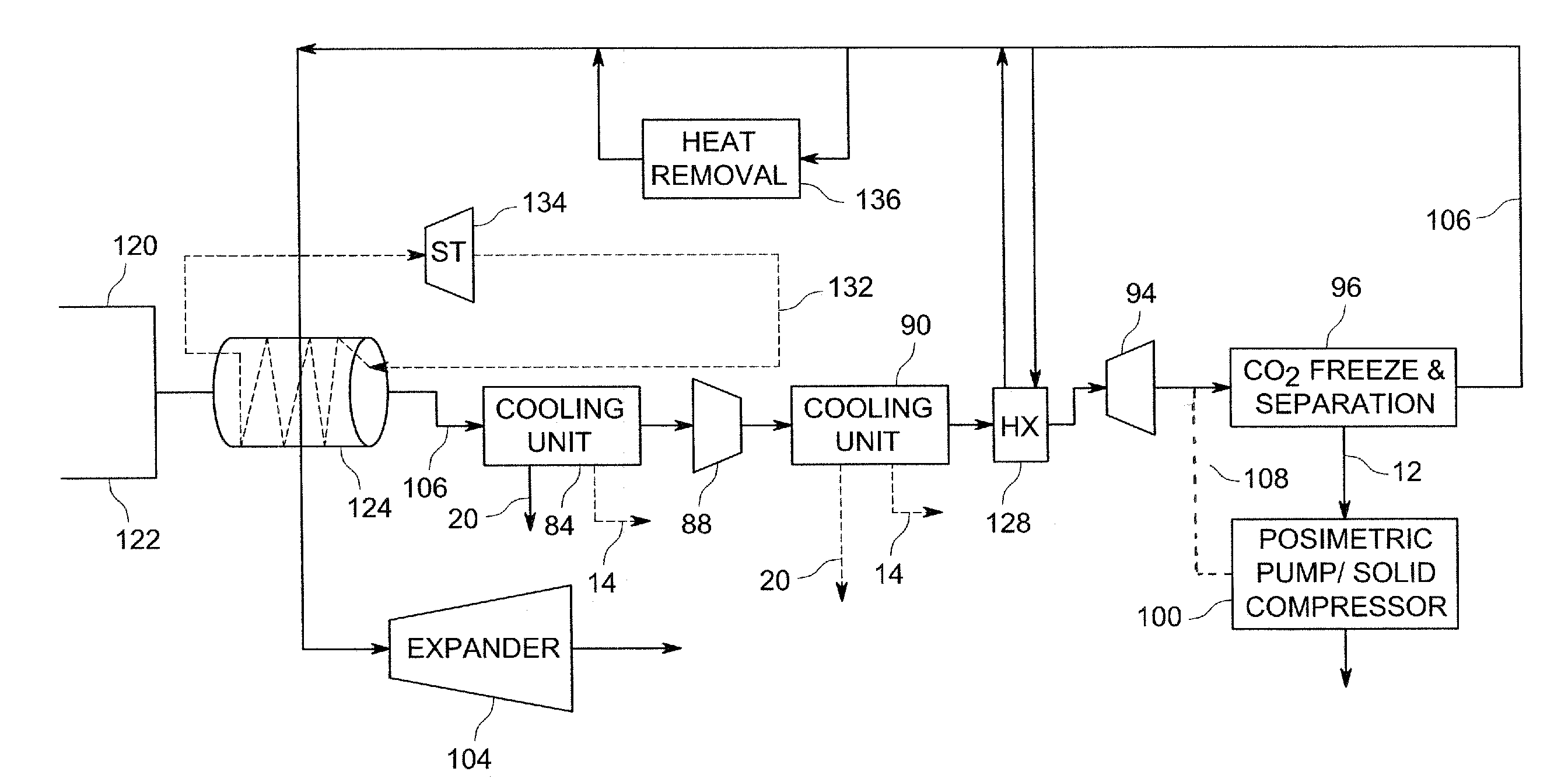 Systems and methods for co2 capture