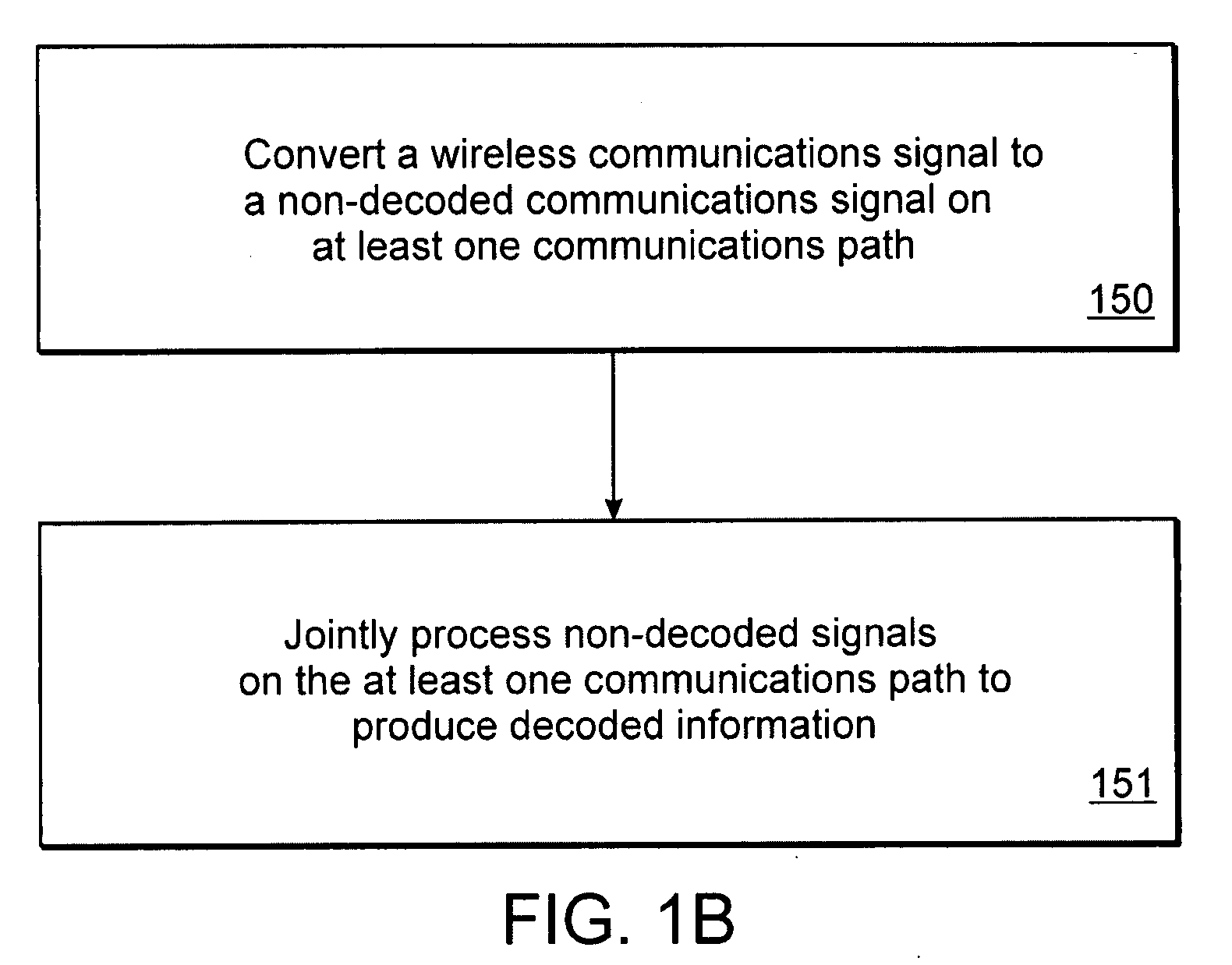 Fiber aided wireless network architecture