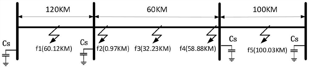 Fault positioning method for mining traveling wave time-frequency domain characteristics by using deep learning