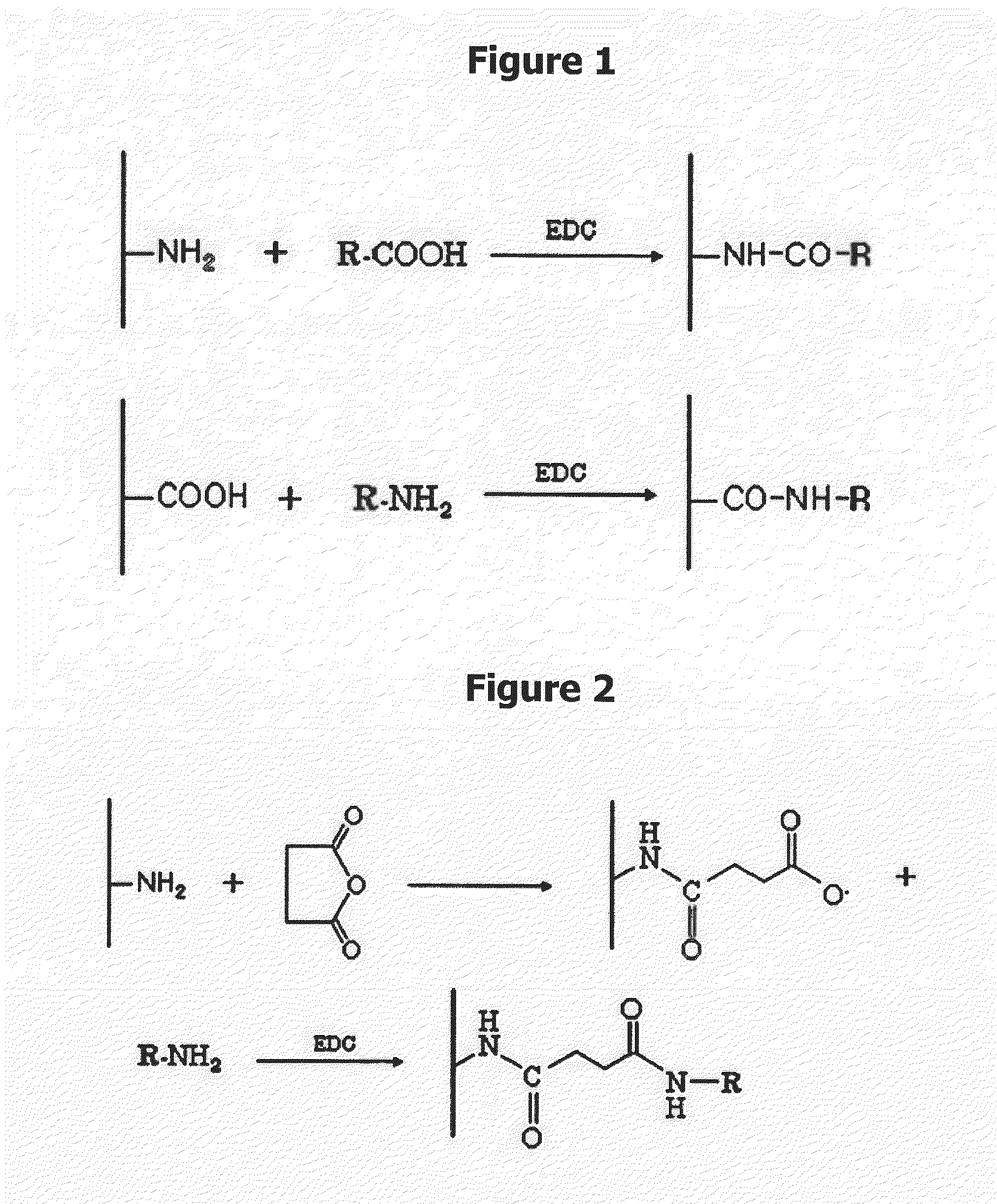 Drug Delivery Carrier