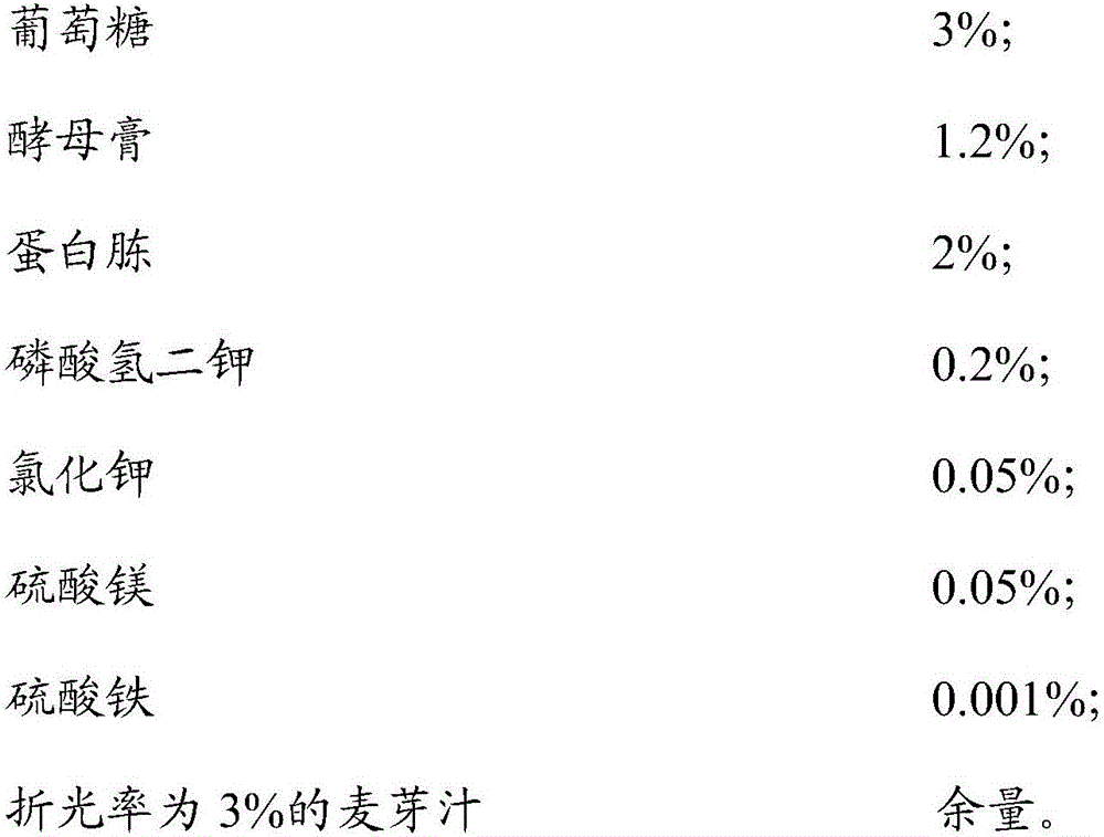 Yeast polypeptide freeze-dried powder and facial mask composition and making method thereof