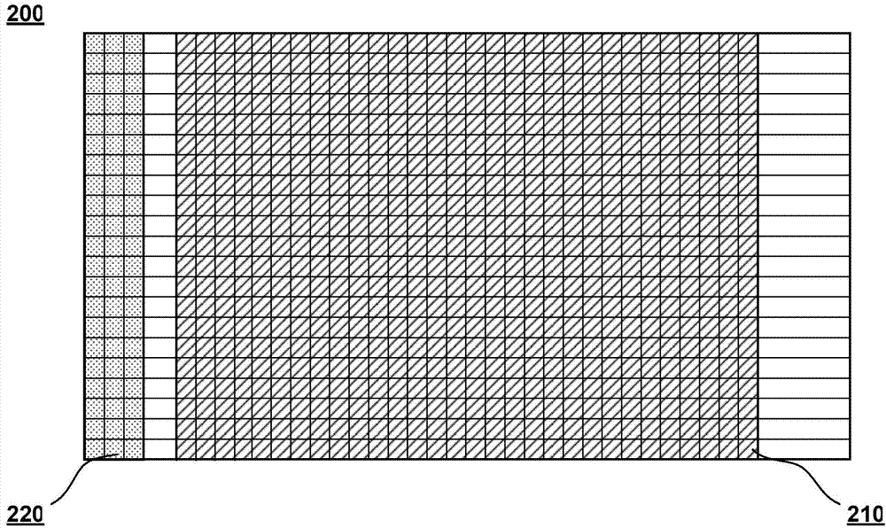 CMOS image sensor and line noise correction method thereof