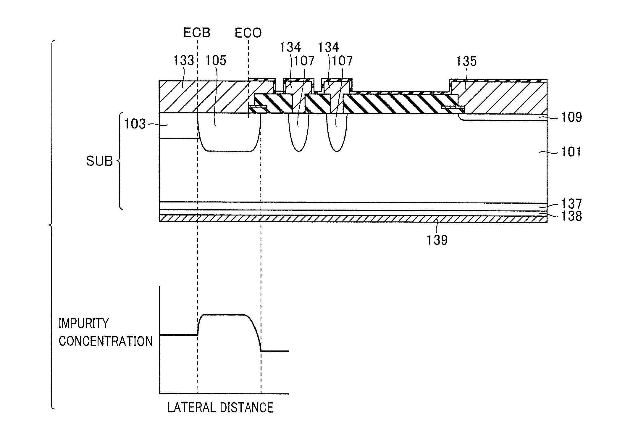 Semiconductor device