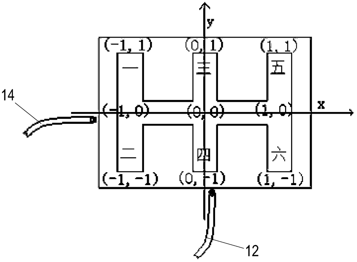 Electronically controlled shift control method, transmission electronically controlled shift control device and system