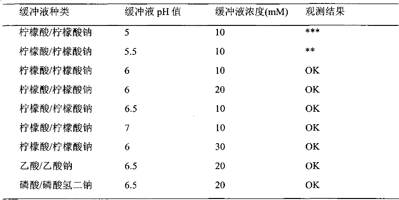 Antibiotic compound containing piperacillin