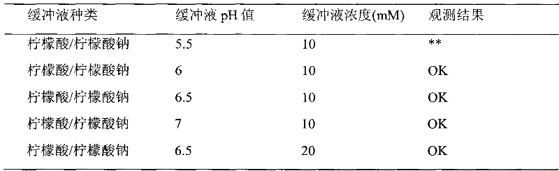 Antibiotic compound containing piperacillin