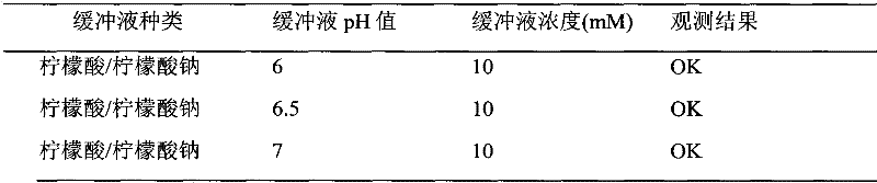 Antibiotic compound containing piperacillin