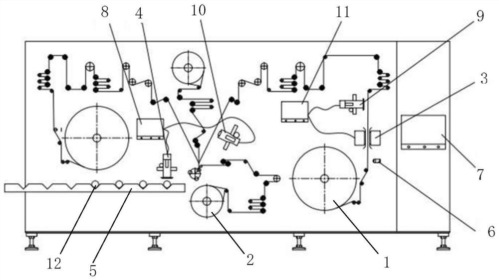 Winding machine and capacity grading method of battery cell