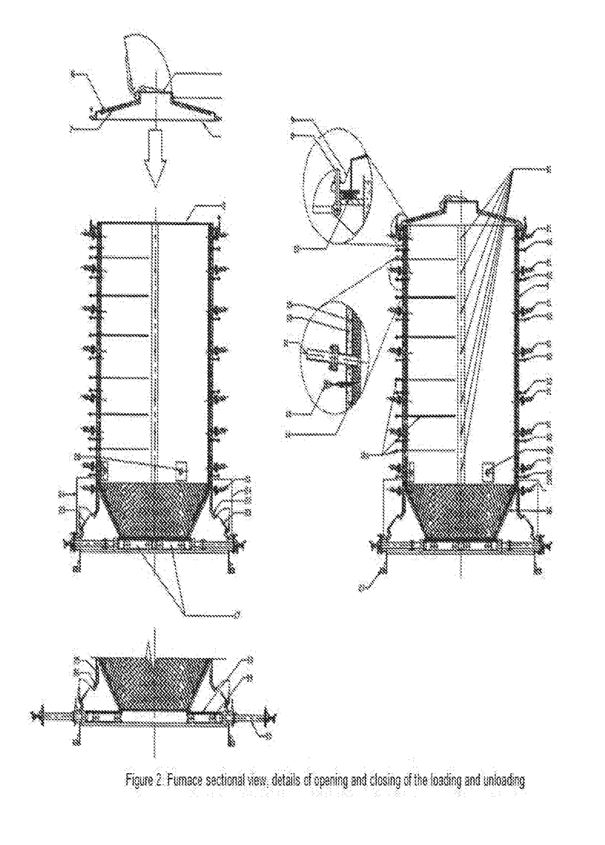 Industrial process using a forced-exhaust metal furnace and mechanisms developed for simultaneously producing coal, fuel gas, pyroligneous extract and tar