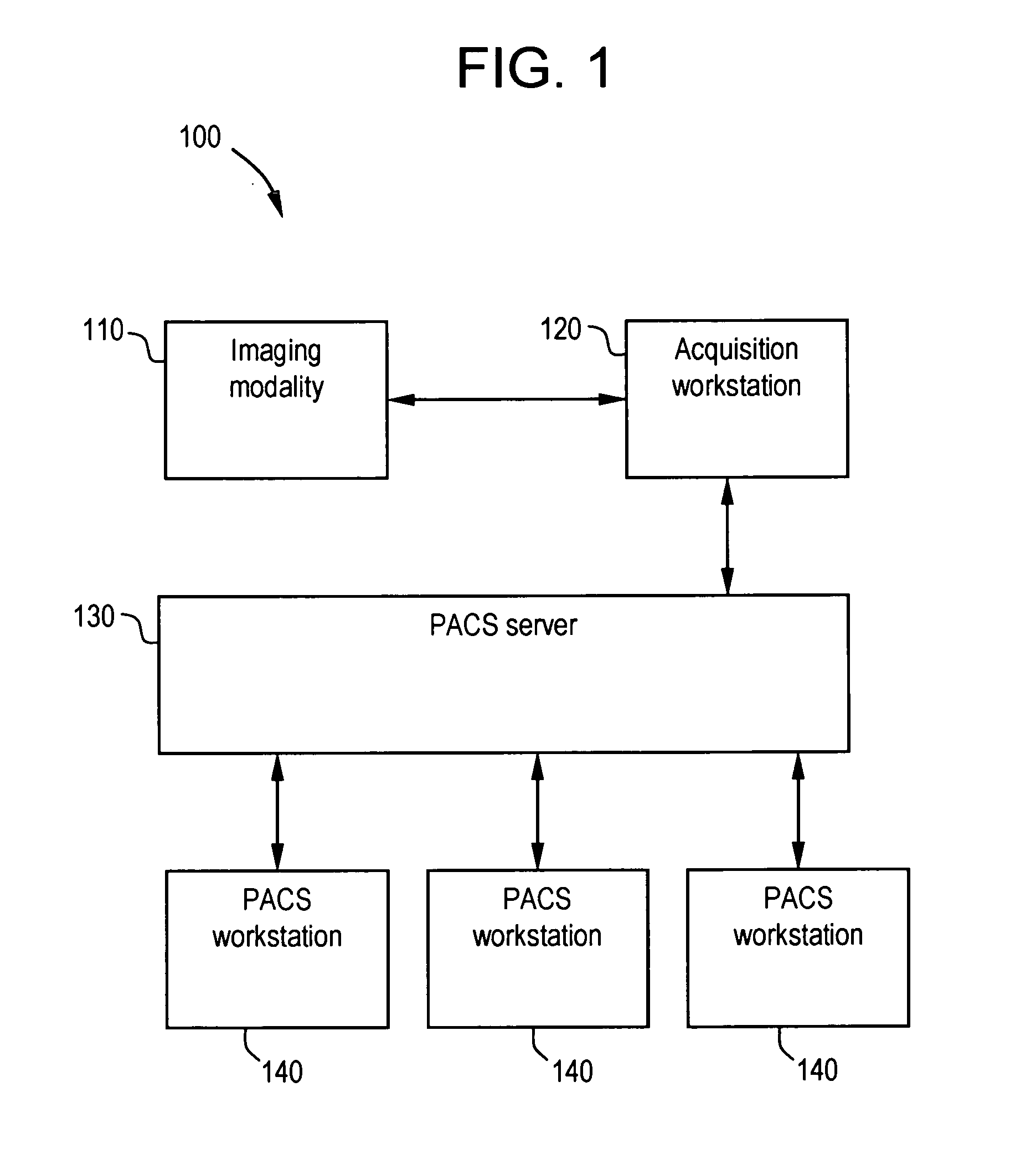 System and method for displaying image studies using hanging protocols with perspectives/views