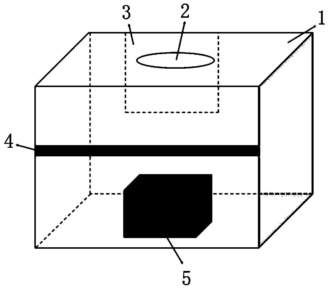 Embedded automatic ruler reading device and method based on visual sensing