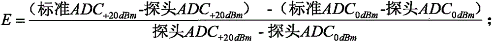 Internal calibration circuit of microwave power probe and calibration method