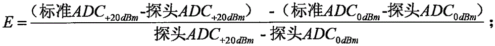 Internal calibration circuit of microwave power probe and calibration method