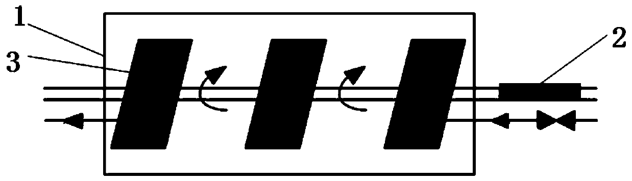 Biological rotating disc