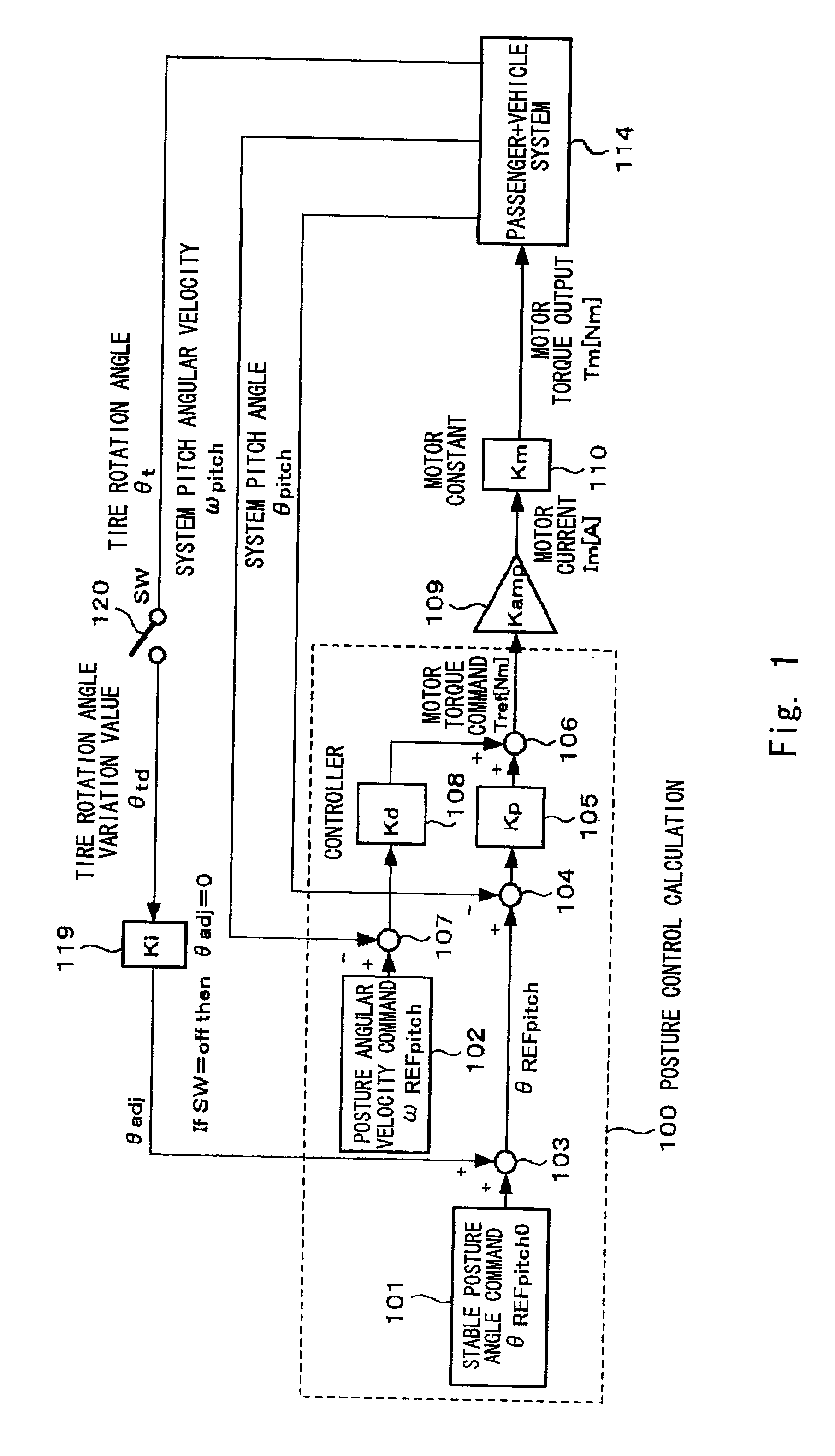 Traveling apparatus and method of controlling same