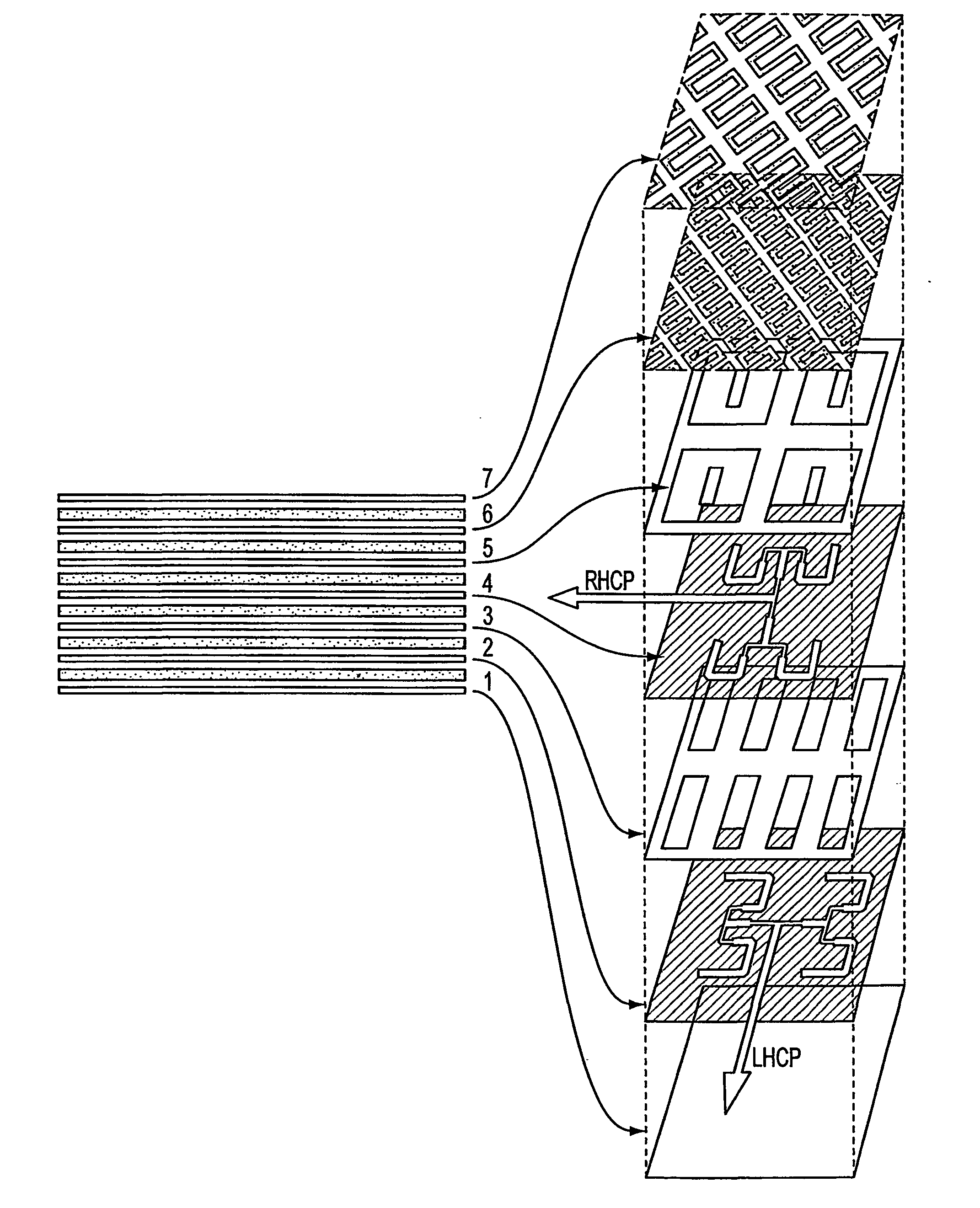 Dual circular polarization flat plate antenna that uses multilayer structure with meander line polarizer