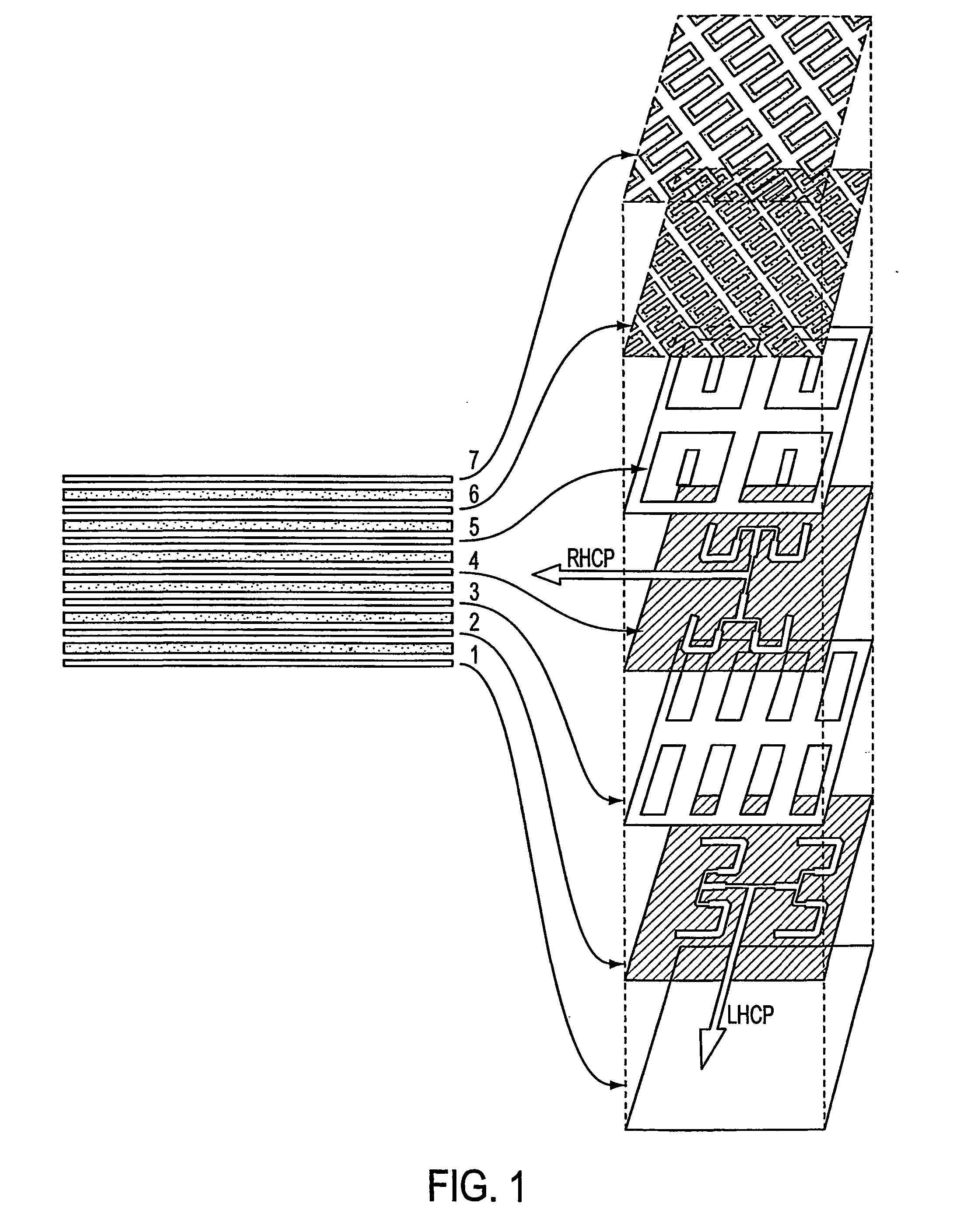 Dual circular polarization flat plate antenna that uses multilayer structure with meander line polarizer