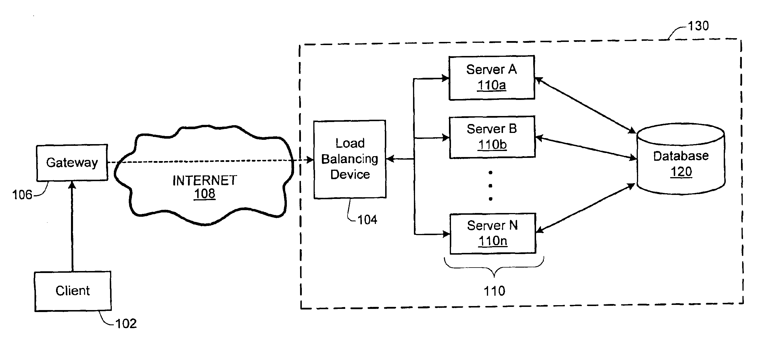 Load balancing technique implemented in a data network device utilizing a data cache