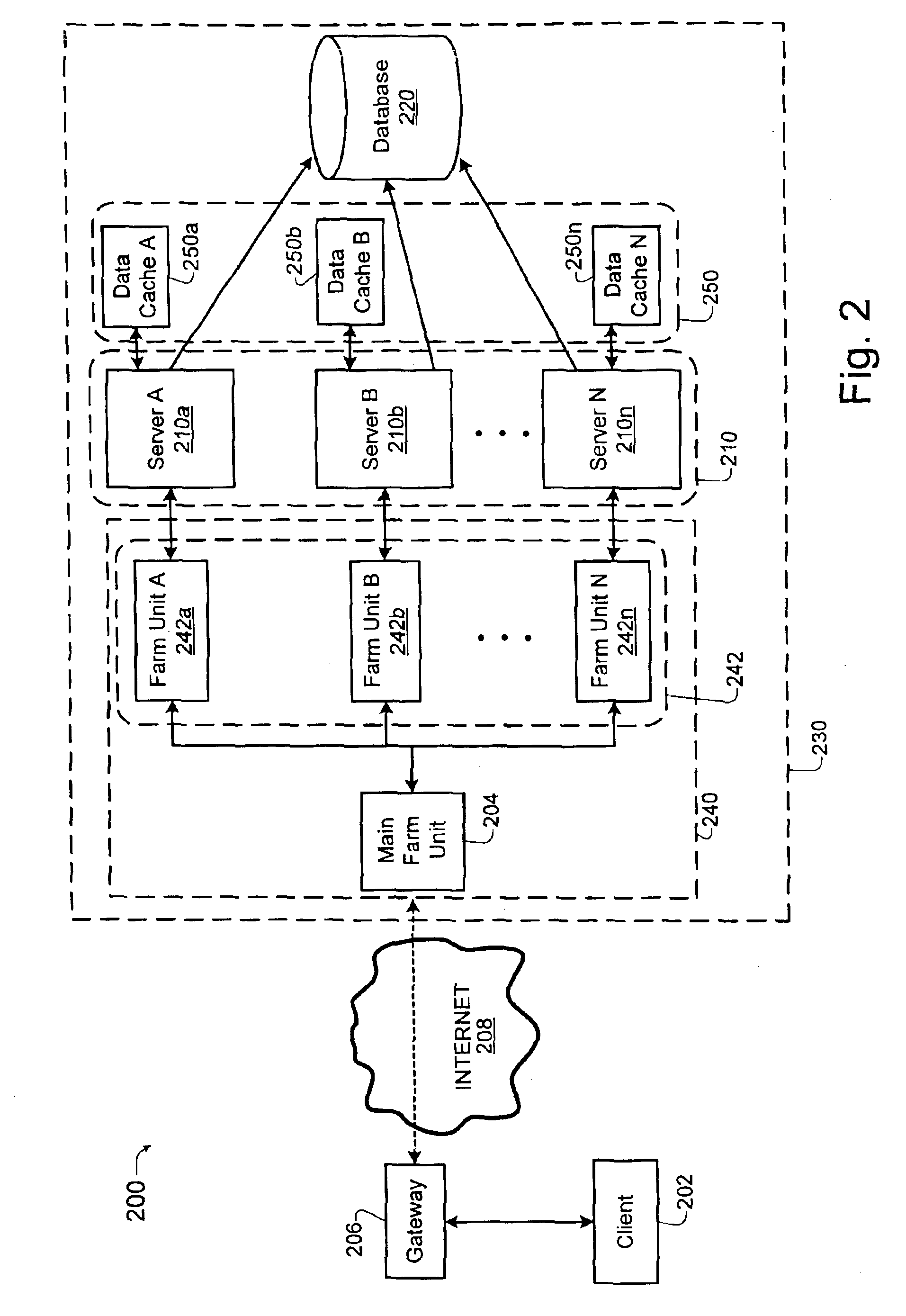 Load balancing technique implemented in a data network device utilizing a data cache