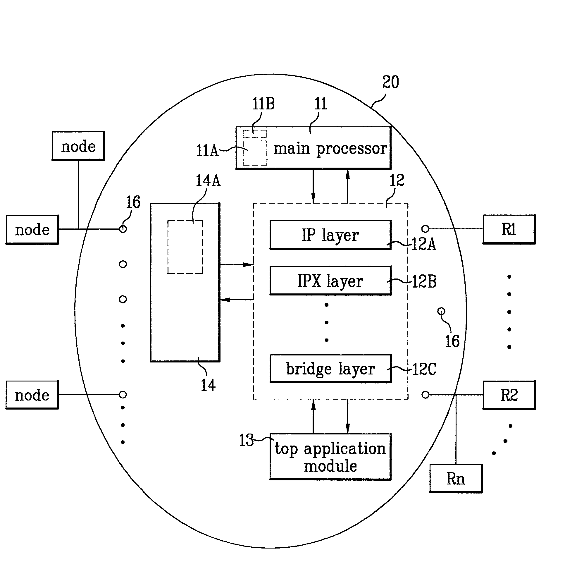 Method of routing a packet in a routing device