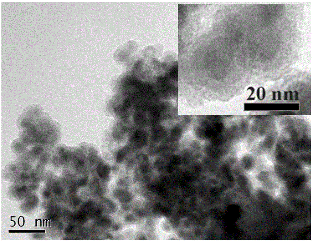 Thiohydroxy-modified magnetic MOFs adsorbent and preparation method and application thereof