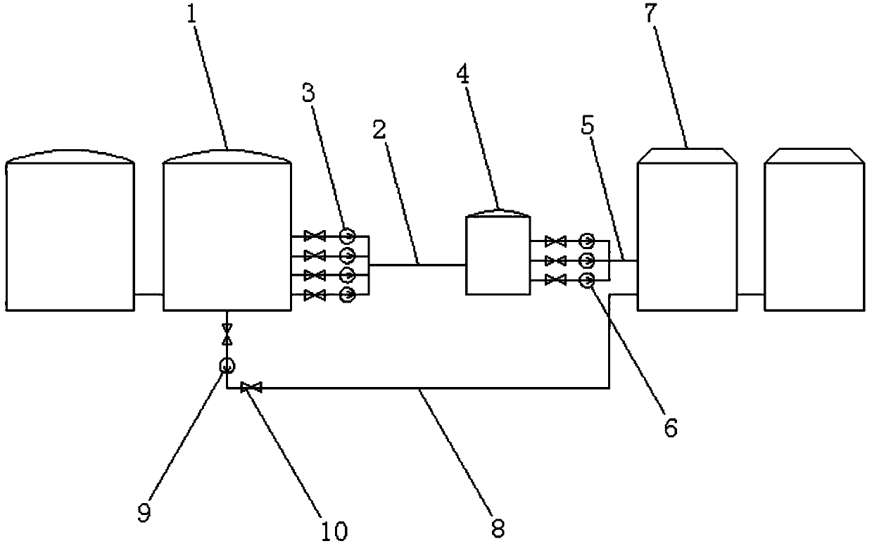 Water replenishment method and water replenishment system of supercritical unit steady pressure steam blowpipe