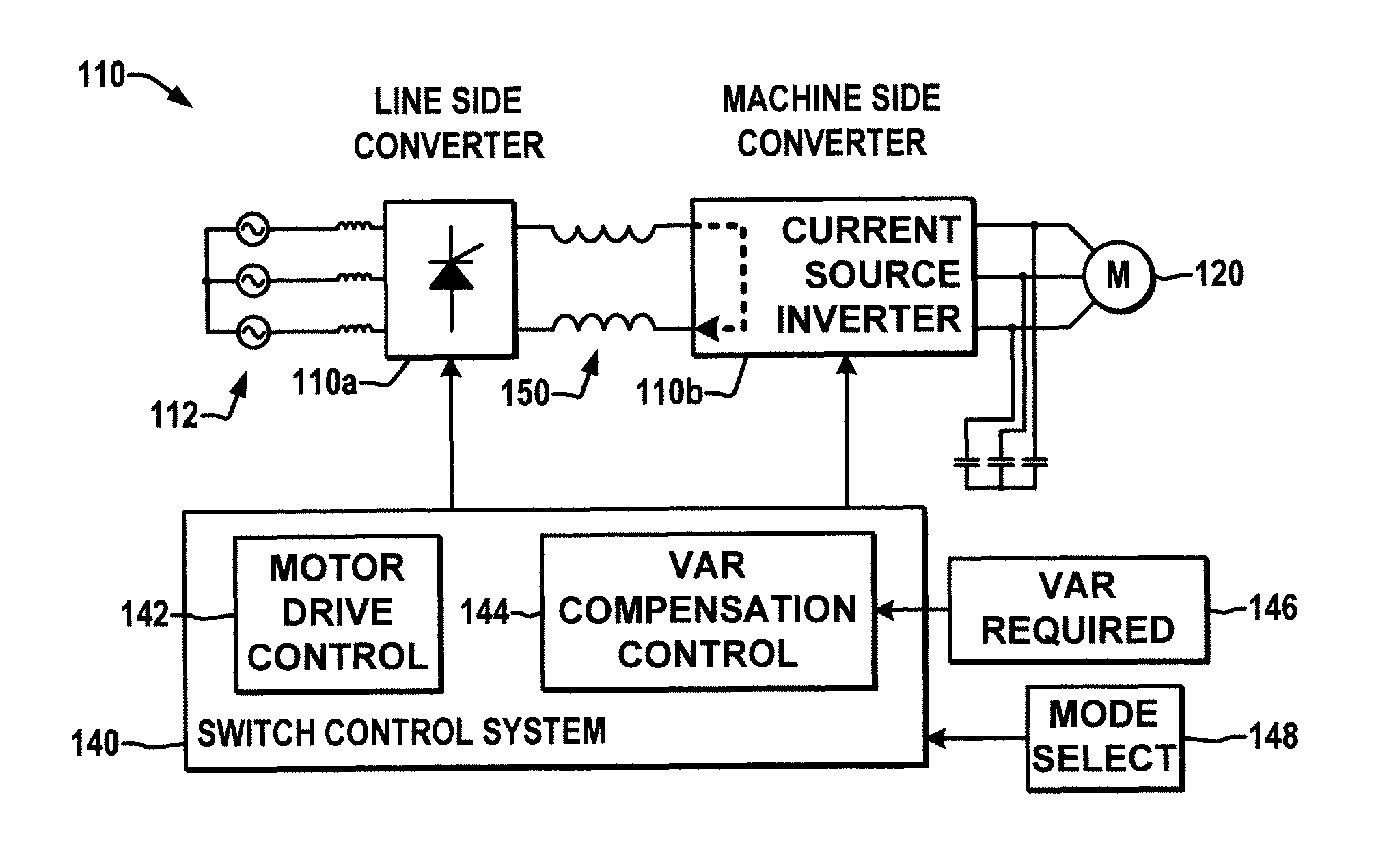 Motor drive with VAR compensation