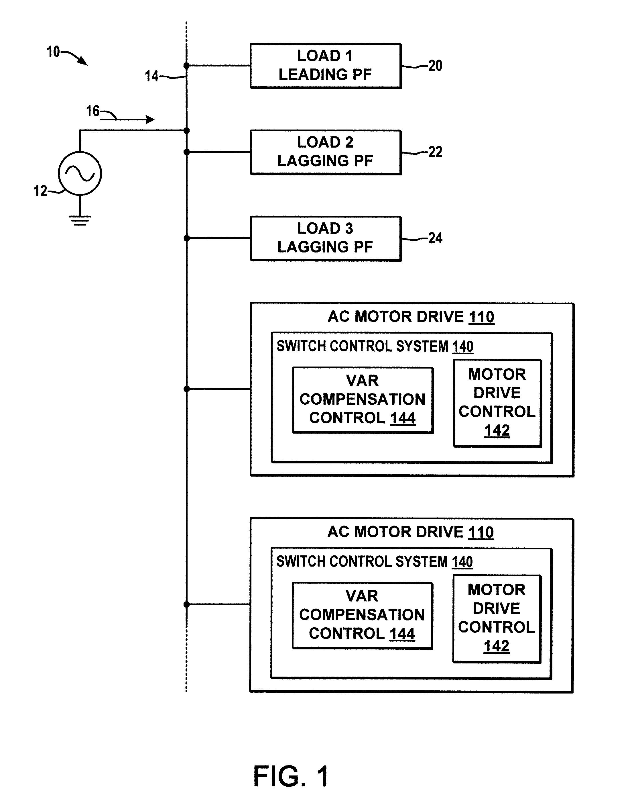 Motor drive with VAR compensation