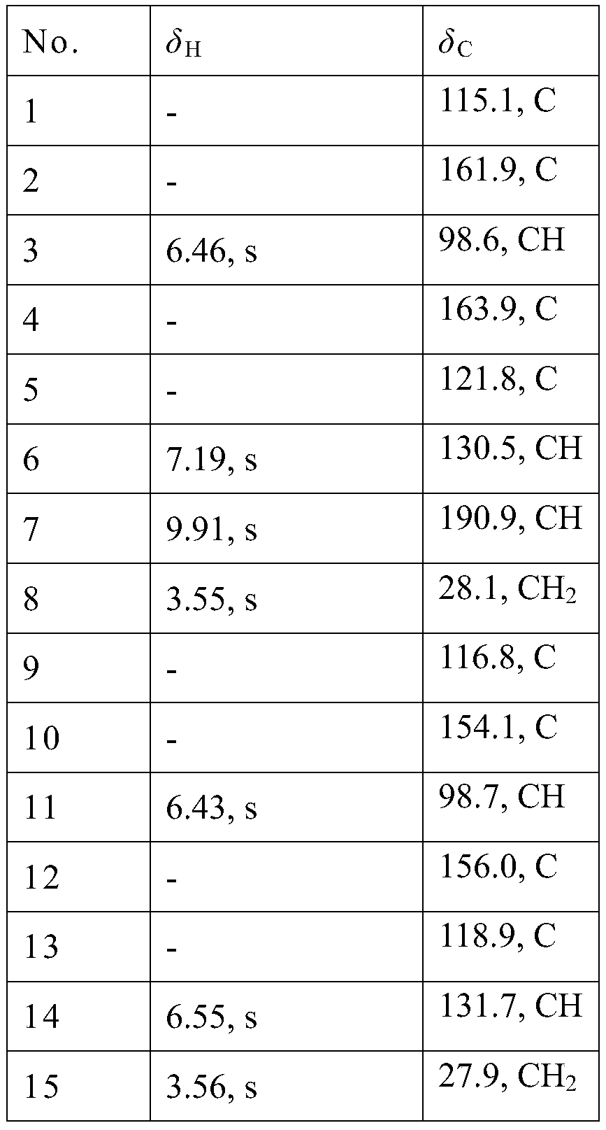 Polyphenol compound, preparation method thereof and application thereof in electronic cigarettes