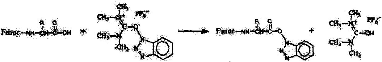 Analog of Exendin 4